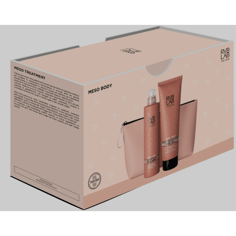 RVB KIT MESO BODY